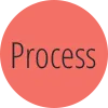 Process